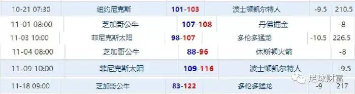 如何制定智能篮球训练计划_1