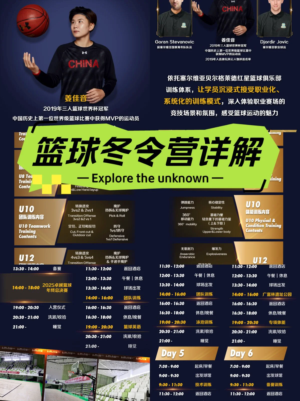 如何设计一套有效的篮球协调训练计划_1